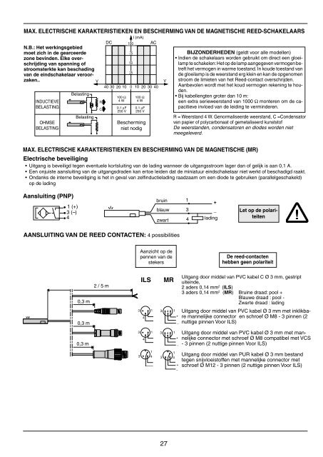 DETECTEUR DE POSITION POUR "PROFIL T ... - ASCO Numatics