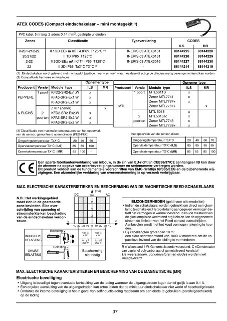 DETECTEUR DE POSITION "COMPACT ... - ASCO Numatics