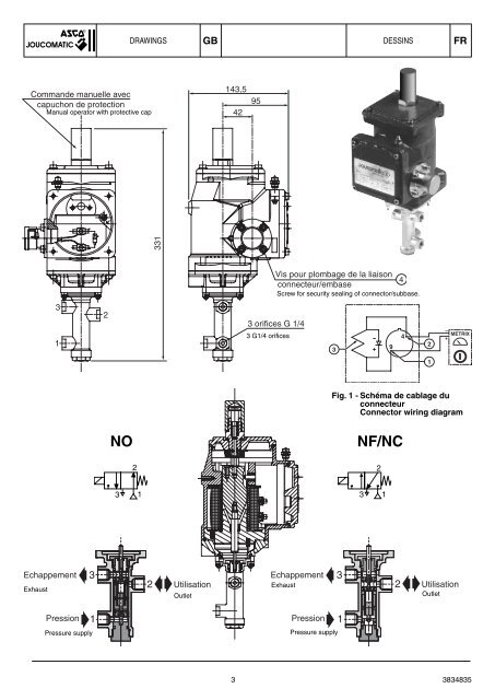 GB - ASCO Numatics