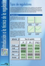 Tipos de reguladores