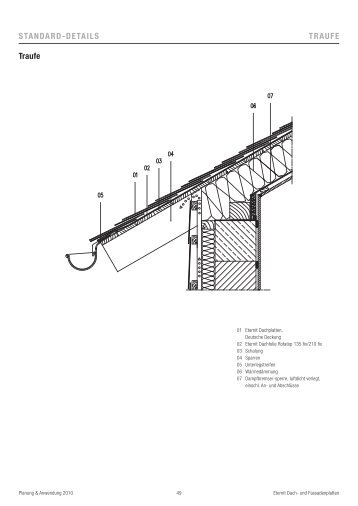 Standard-Details