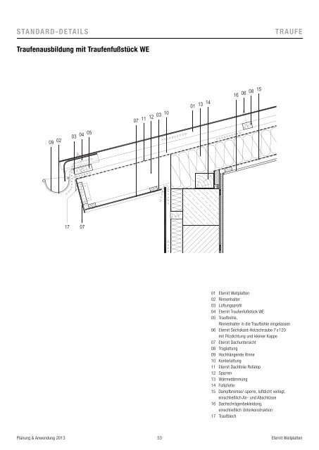 Standard-Details - Eternit AG