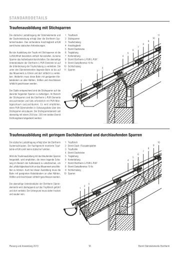 Standarddetails (S. 18-23)