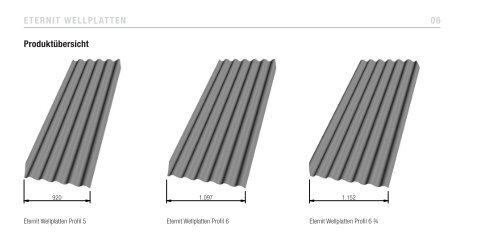 Produktpass Wellplatten [PDF] - Eternit AG