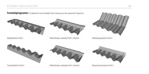 Produktpass Wellplatten [PDF] - Eternit AG