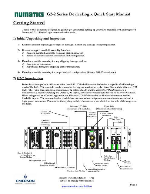 Guide de Démarrage Rapide Série 2-2 ... - ASCO Numatics