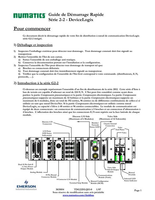 Guide de Démarrage Rapide Série 2-2 ... - ASCO Numatics