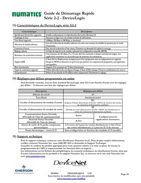 Guide de Démarrage Rapide Série 2-2 ... - ASCO Numatics