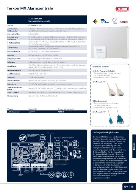 Produktkatalog 2010 - Centersued.at