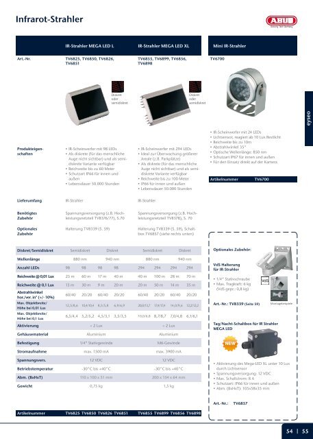 Produktkatalog 2010 - Centersued.at