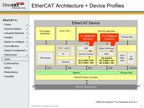 Download - EtherCAT