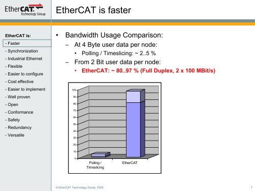 Download - EtherCAT