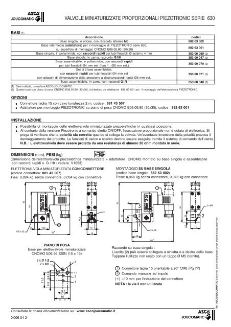 630 - ASCO Numatics