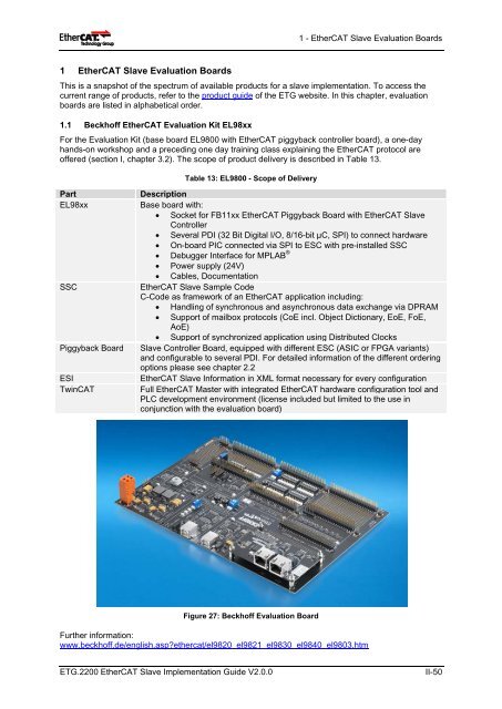 EtherCAT Slave Implementation Guide