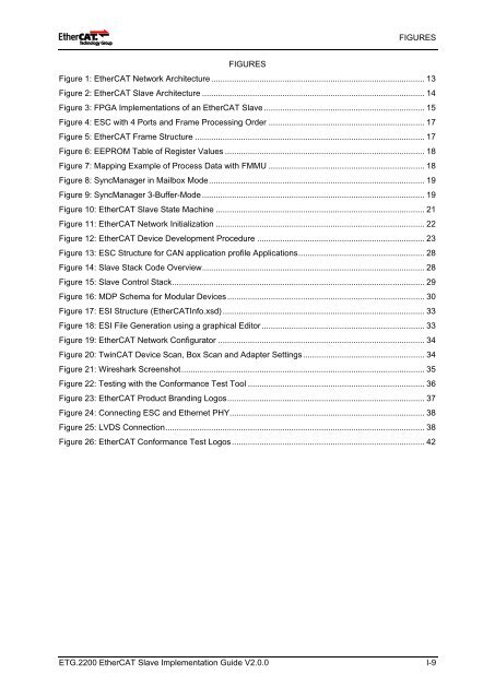 EtherCAT Slave Implementation Guide