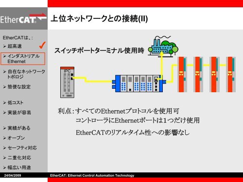 Ethernet - EtherCAT