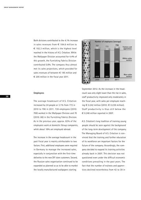 ANNUAL REPORT 2011 A.S. CRÉATION TAPETEN AG