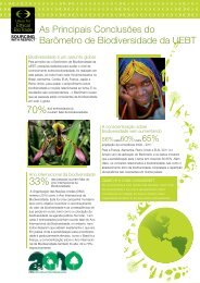 Barômetro de Biodiversidade - the Union for Ethical BioTrade