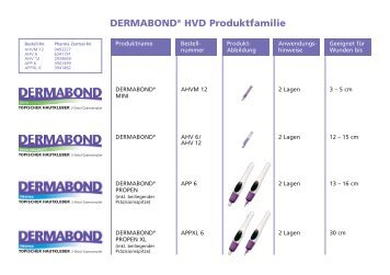 DERMABOND® HVD Produktfamilie - Ethicon