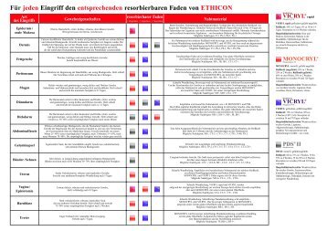 Für jeden Eingriff den entsprechenden resorbierbaren ... - Ethicon