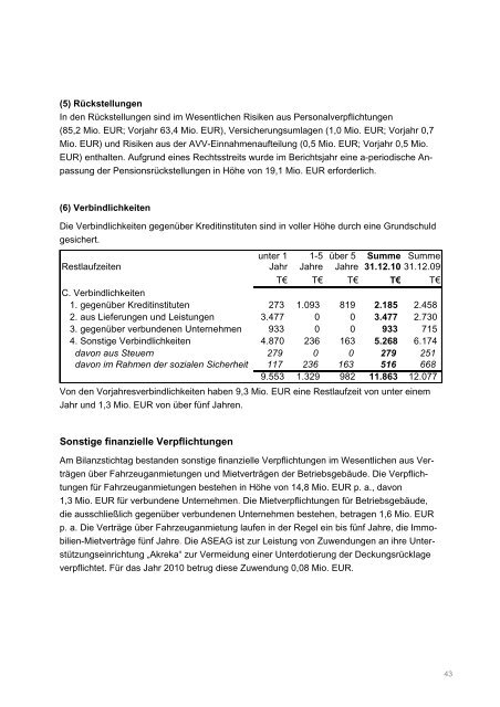 Geschäftsbericht 2010 - ASEAG Der gute Einstieg