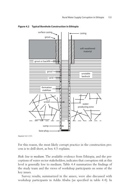 Diagnosing Corruption in Ethiopia - Ethiomedia