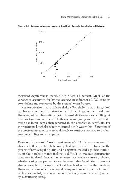 Diagnosing Corruption in Ethiopia - Ethiomedia