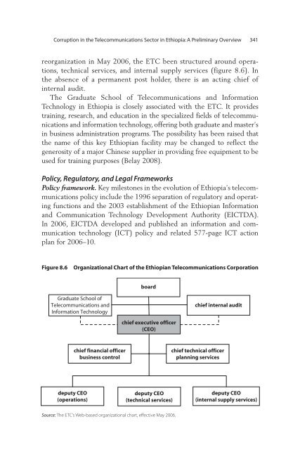 Diagnosing Corruption in Ethiopia - Ethiomedia