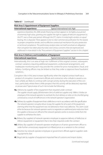 Diagnosing Corruption in Ethiopia - Ethiomedia