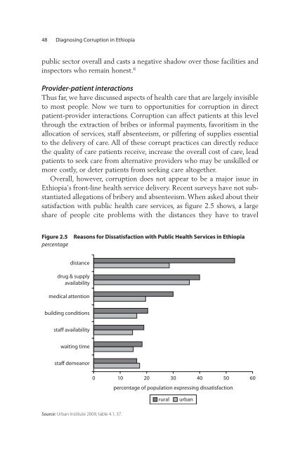 Diagnosing Corruption in Ethiopia - Ethiomedia