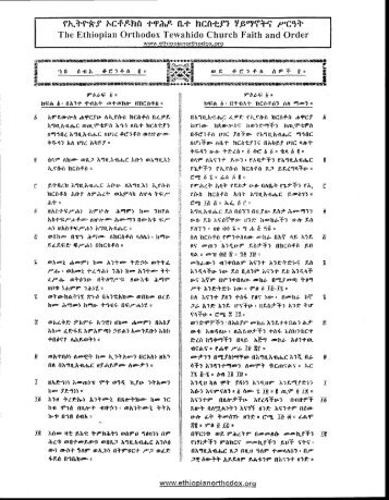 glL+rk,g hc+'Ehfi +qi.'.g- {Lf hcfr{"g? 'lg,'?q+q rc*+ The Ethiopian ...