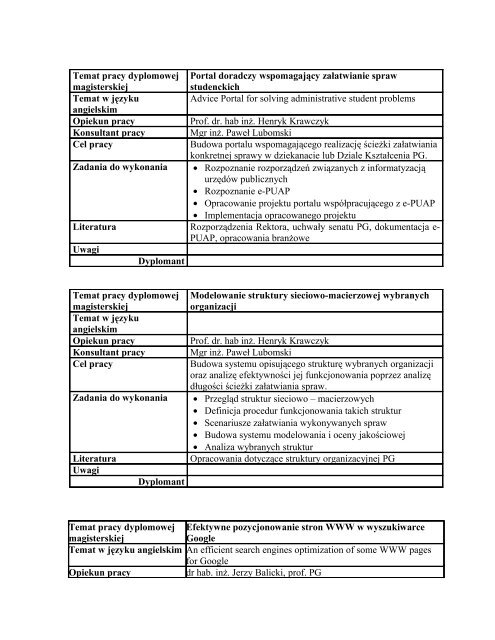 Tematy prac dyplomowych magisterskich 2010 - Wydział Elektroniki ...