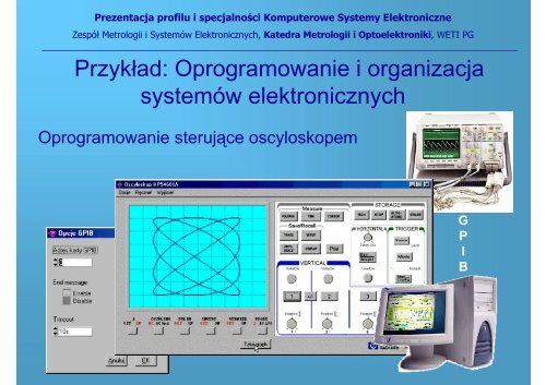 Komputerowe Systemy Elektroniczne - Wydział Elektroniki ...