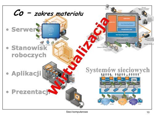 Prezentacja Katedry (PDF, 5 MB) - Wydział Elektroniki ...