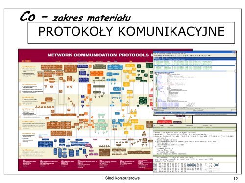 Prezentacja Katedry (PDF, 5 MB) - Wydział Elektroniki ...