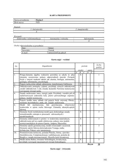 Wersja pełna [8,55 MB] - Wydział Elektroniki, Telekomunikacji i ...