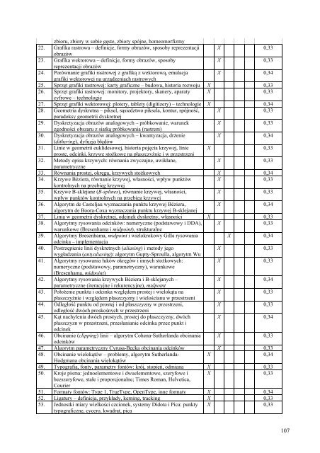 Wersja pełna [8,55 MB] - Wydział Elektroniki, Telekomunikacji i ...