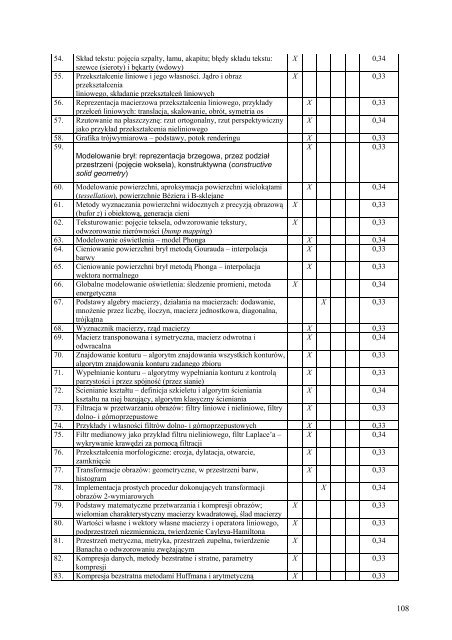 Wersja pełna [8,55 MB] - Wydział Elektroniki, Telekomunikacji i ...