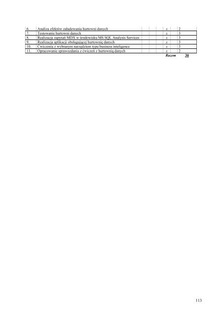 Wersja pełna [8,55 MB] - Wydział Elektroniki, Telekomunikacji i ...