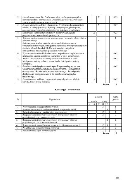 Wersja pełna [8,55 MB] - Wydział Elektroniki, Telekomunikacji i ...