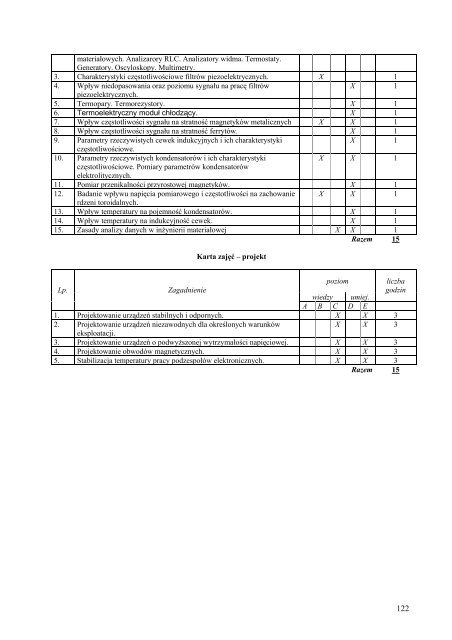 Wersja pełna [8,55 MB] - Wydział Elektroniki, Telekomunikacji i ...