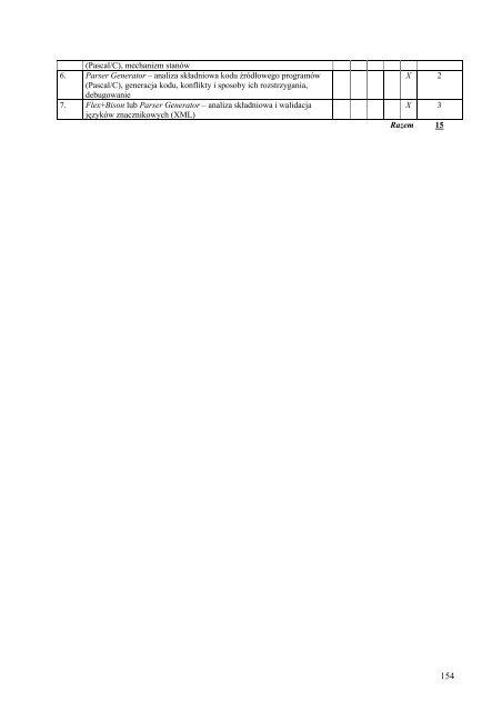 Wersja pełna [8,55 MB] - Wydział Elektroniki, Telekomunikacji i ...