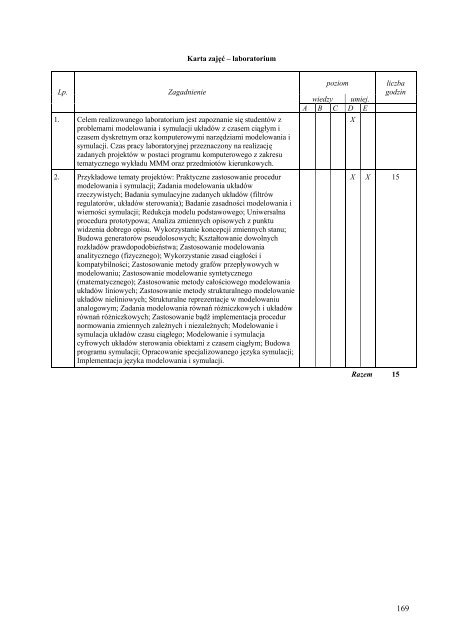 Wersja pełna [8,55 MB] - Wydział Elektroniki, Telekomunikacji i ...