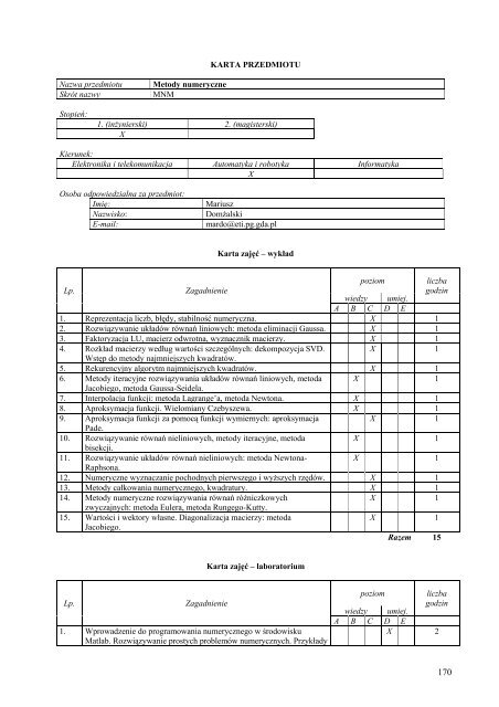 Wersja pełna [8,55 MB] - Wydział Elektroniki, Telekomunikacji i ...