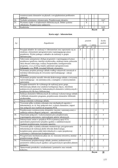 Wersja pełna [8,55 MB] - Wydział Elektroniki, Telekomunikacji i ...