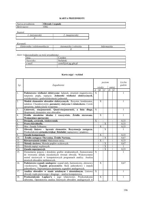 Wersja pełna [8,55 MB] - Wydział Elektroniki, Telekomunikacji i ...