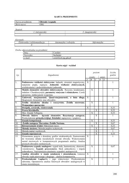 Wersja pełna [8,55 MB] - Wydział Elektroniki, Telekomunikacji i ...