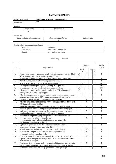 Wersja pełna [8,55 MB] - Wydział Elektroniki, Telekomunikacji i ...