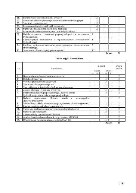 Wersja pełna [8,55 MB] - Wydział Elektroniki, Telekomunikacji i ...