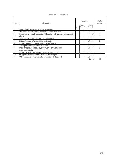 Wersja pełna [8,55 MB] - Wydział Elektroniki, Telekomunikacji i ...